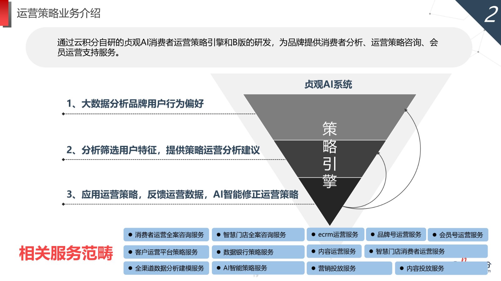 云积分