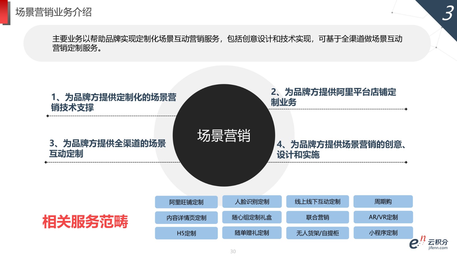 云积分