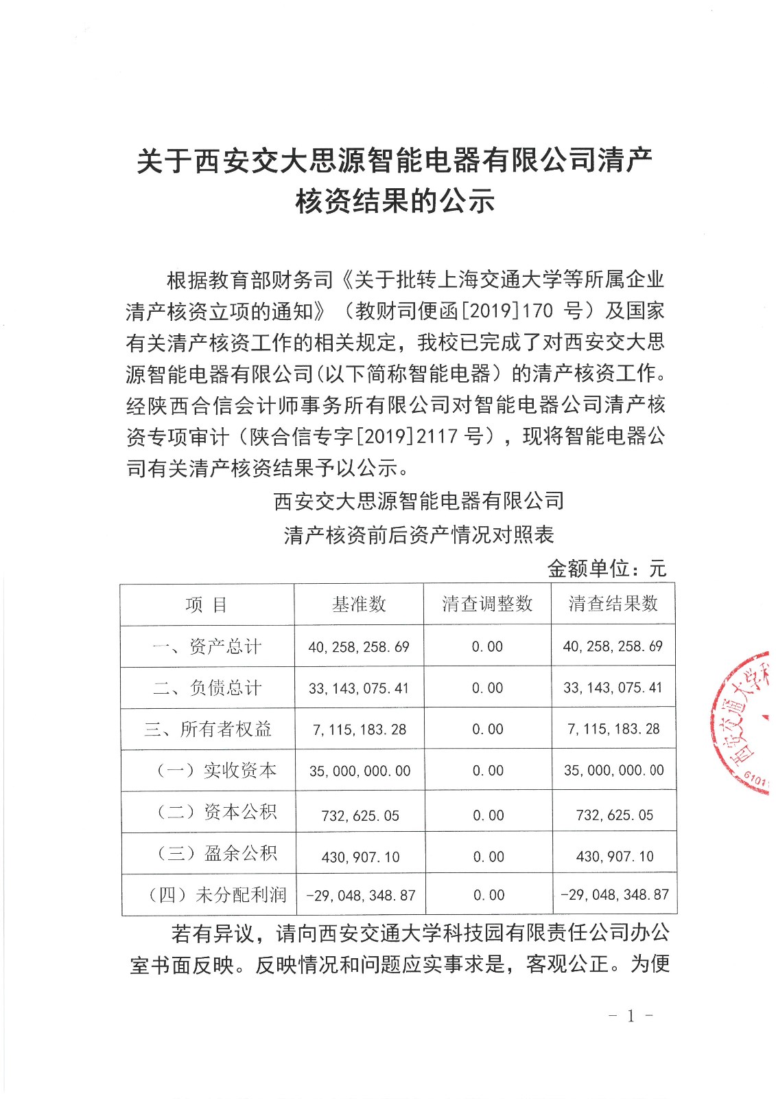 关于西安交大思源智能电器有限公司清产合资结果的公示