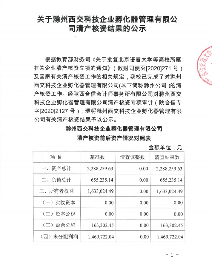 《关于滁州西交科技企业孵化器管理有限公司清产核资结果的公示》